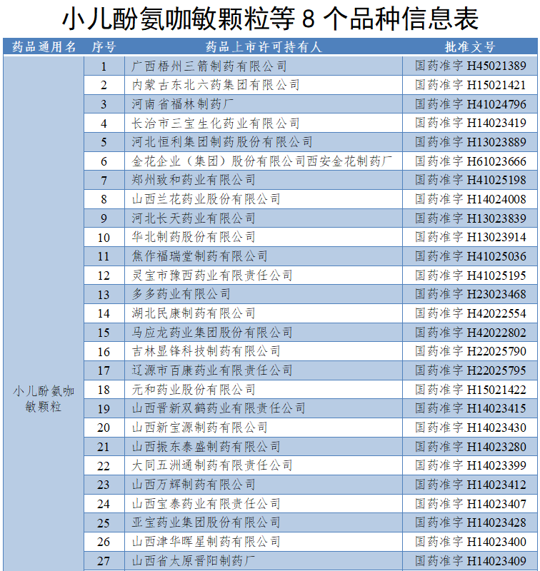 公告！宜宾全部停止销售！-2.png