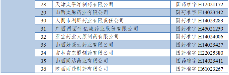 公告！宜宾全部停止销售！-3.png