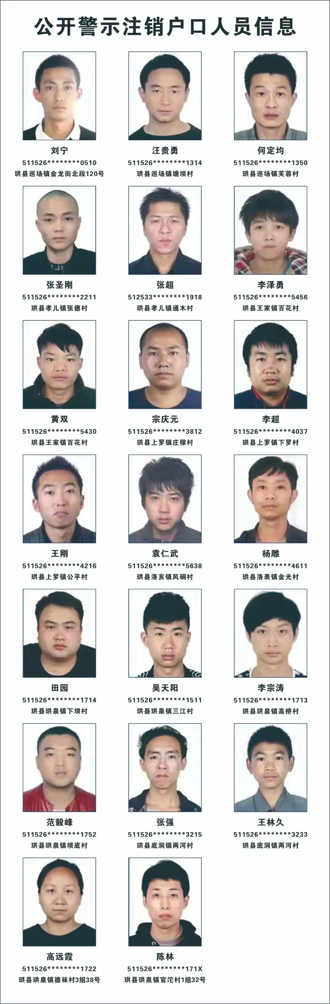 83个宜宾籍户口已被注销，将影响家人子女！-4.jpg