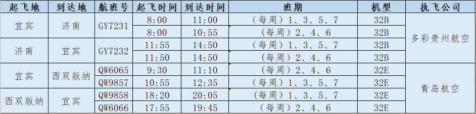 五粮液机场新增航线啦！这些地方都能直飞…-8.png