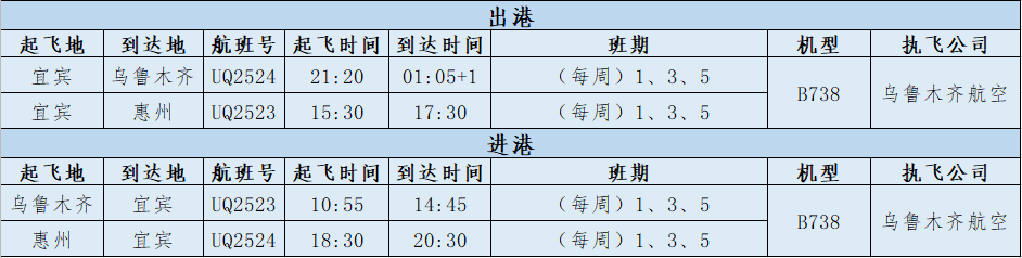 五粮液机场新增航线啦！这些地方都能直飞…-3.png
