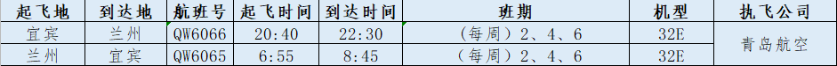 五粮液机场新增航线啦！这些地方都能直飞…-5.png