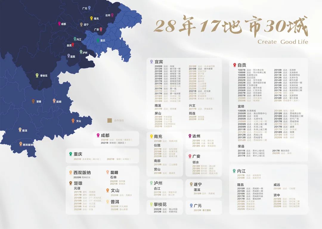 位列四川民企30强！这家房企在宜宾又放大招！-4.jpg