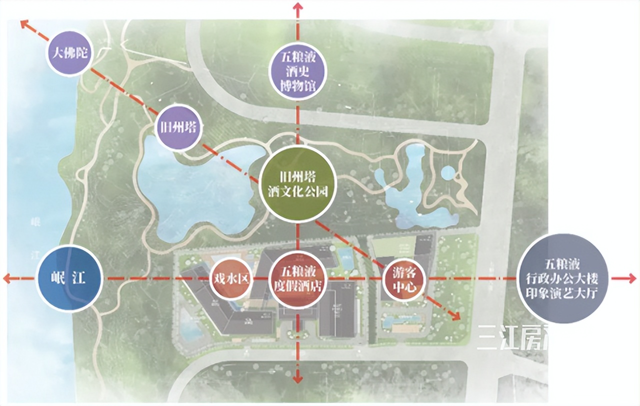 五粮液要联手丽雅开发厂前片区？宜宾人：众望所归！-2.jpg