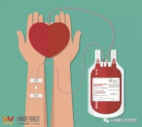 急急急，宜宾一位66岁病人急需AB型血小板！-1.jpg