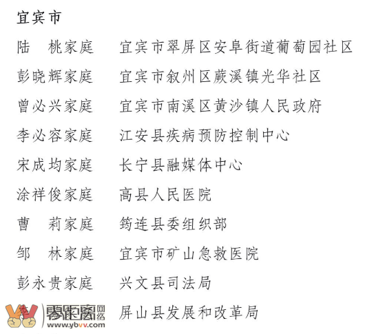 公示！宜宾这些个人、集体、家庭上榜，有你熟悉的吗？-2.png