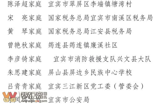 公示！宜宾这些个人、集体、家庭上榜，有你熟悉的吗？-5.png