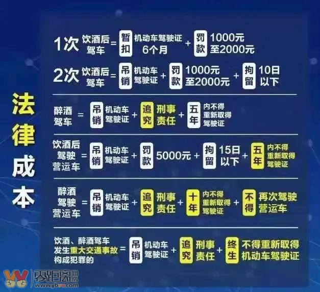 宜宾73人酒驾醉驾等违法行为被曝光！有你认识的吗-5.png