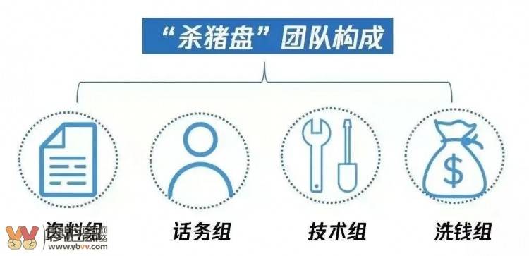 骗子冒充自己女儿，宜宾一家长被骗20000元！-1.jpeg