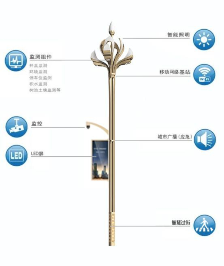 变化多、亮点多！宜宾这条智慧道路即将改造完工！还有这些黑科技…-4.png