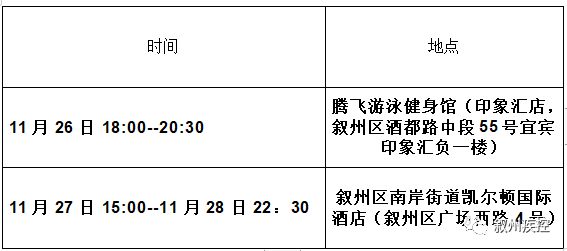 宜宾多地紧急寻人！核酸异常人员活动轨迹公布！-2.png