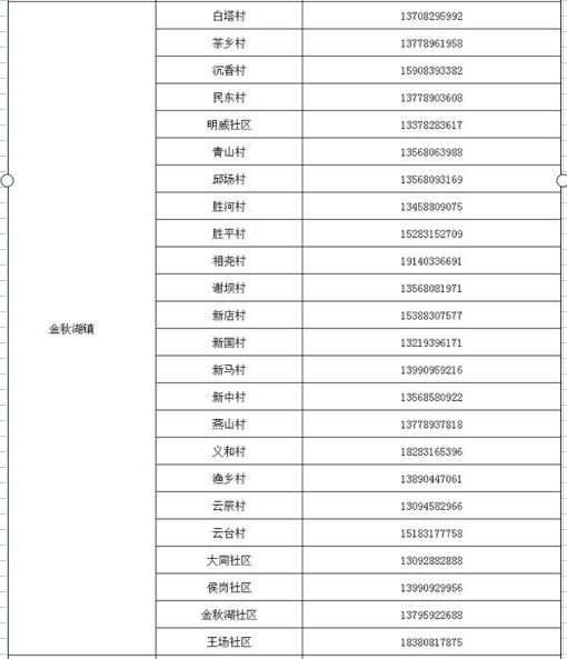 宜宾多地紧急寻人！核酸异常人员活动轨迹公布！-10.png