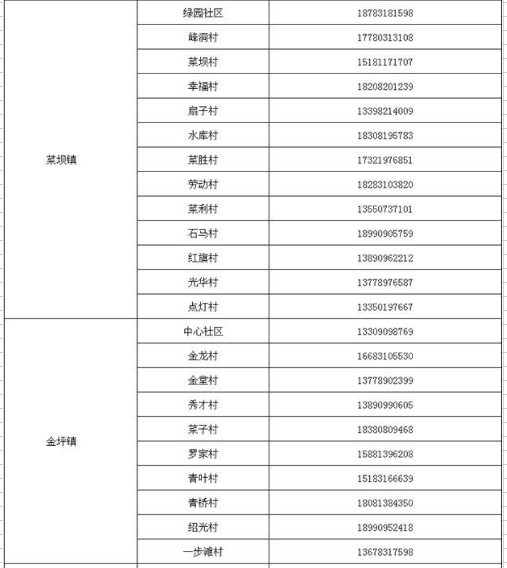 宜宾多地紧急寻人！核酸异常人员活动轨迹公布！-9.png
