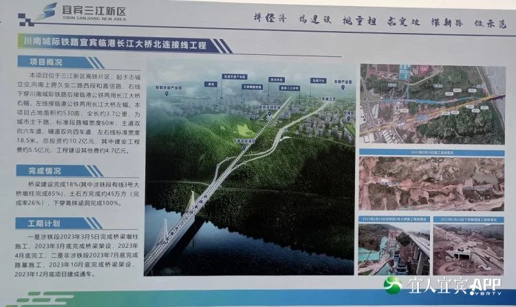 总投资42亿！宜宾高铁东站全面开工！-4.jpg