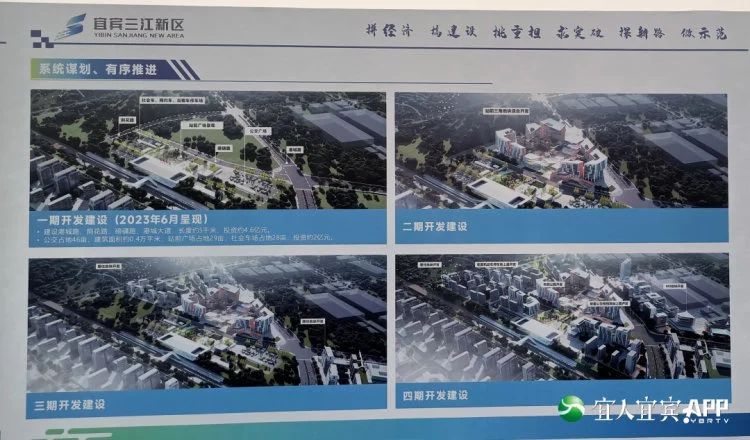 总投资42亿！宜宾高铁东站全面开工！-3.jpg