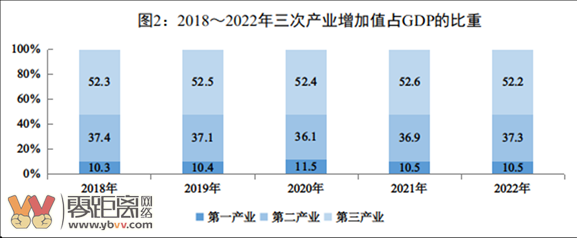 最新数据出炉！2022年，四川人均可支配收入30679元！你达标了没？-3.png