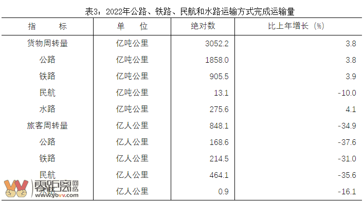 最新数据出炉！2022年，四川人均可支配收入30679元！你达标了没？-8.png