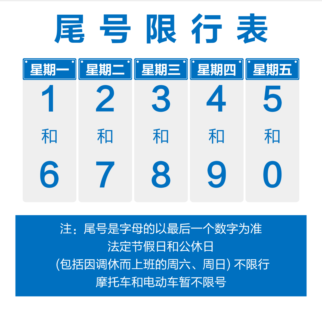 11月20日（周一）小车限行尾号1和6-2.png