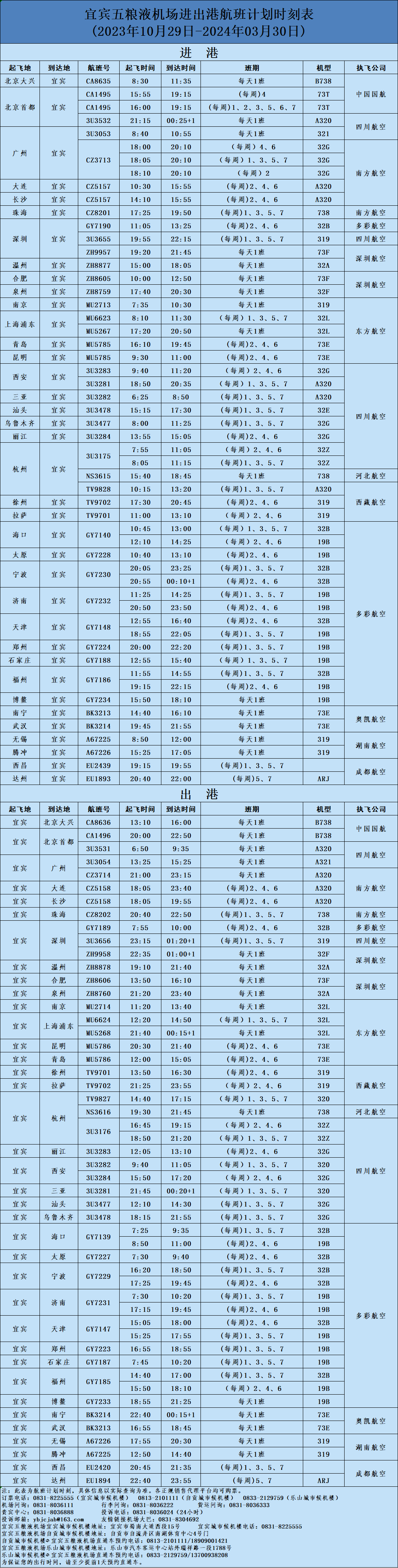中午就能出发！宜宾=上海的航班即将恢复！-5.png