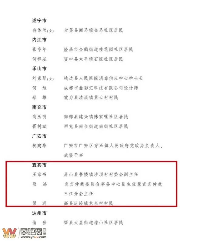 宜宾这4人获省政府奖励！-2.jpg