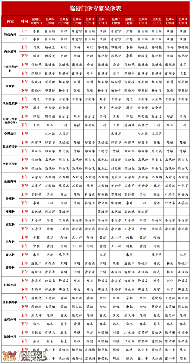 开诊啦！宜宾市二医院临港院区门急诊及健康管理中心开诊公告-2.png