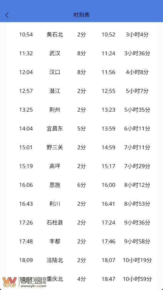 2024年1月10日调图后，宜宾站开通经武汉至南昌的车次-2.png
