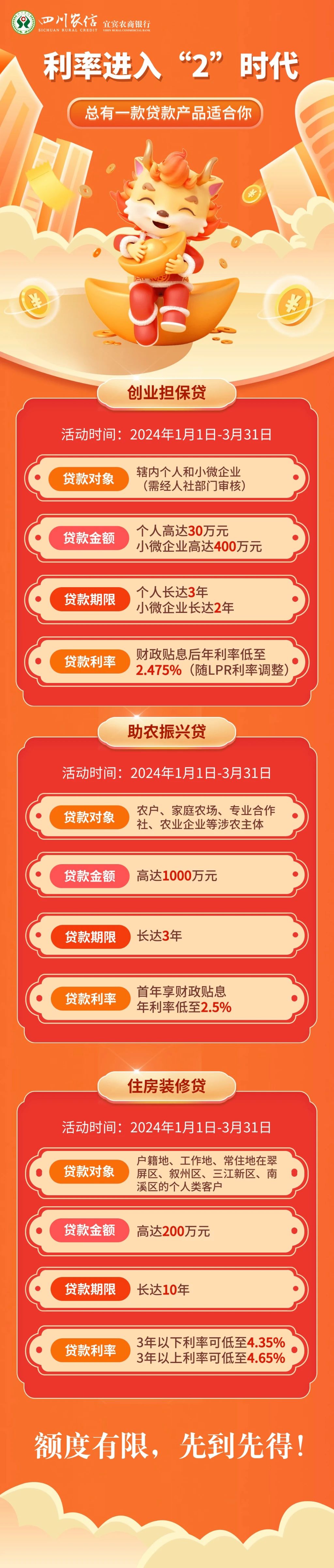 宜宾这家银行发布2024年重要通知！务必抓紧办理…-6.jpg