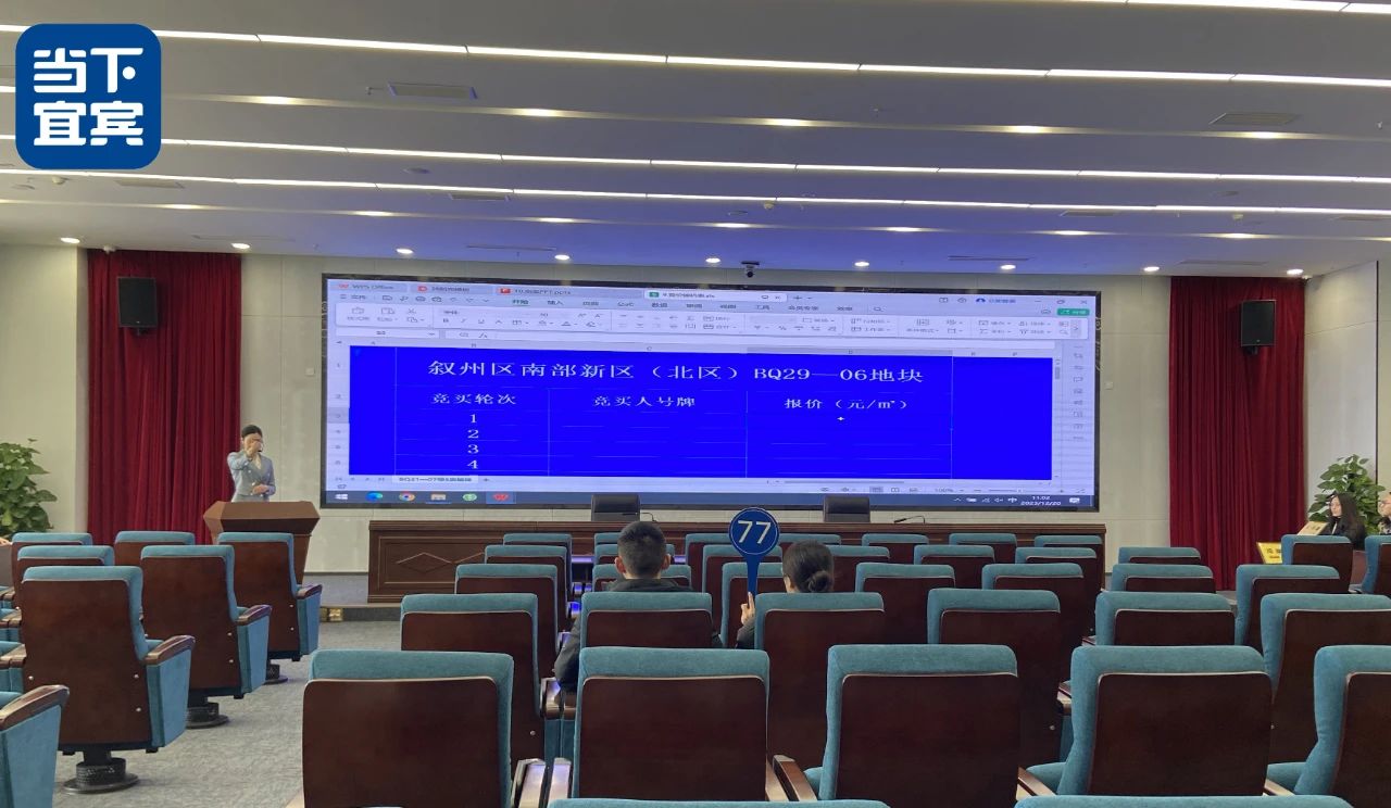 底层逻辑变了！盘点2023年，宜宾楼市的八个变化…-5.jpg