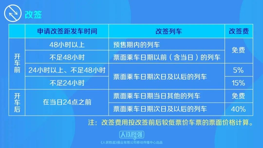 宜宾人注意！春运首日火车票今日开抢！-1.jpg