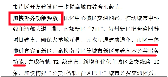 2024年，宜宾哪些城市区域最具发展潜力？-4.png