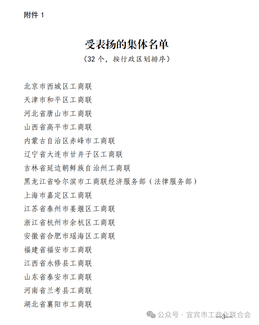 宜宾市工商联获全国工商联表扬！-3.png