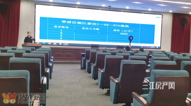总价2.1亿，国企拿下！今天宜宾拍卖这宗地不简单，会联合开发不？-4.png