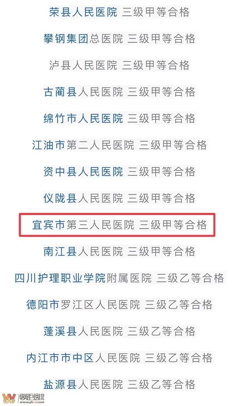 宜宾再添一家三甲医院-1.jpg