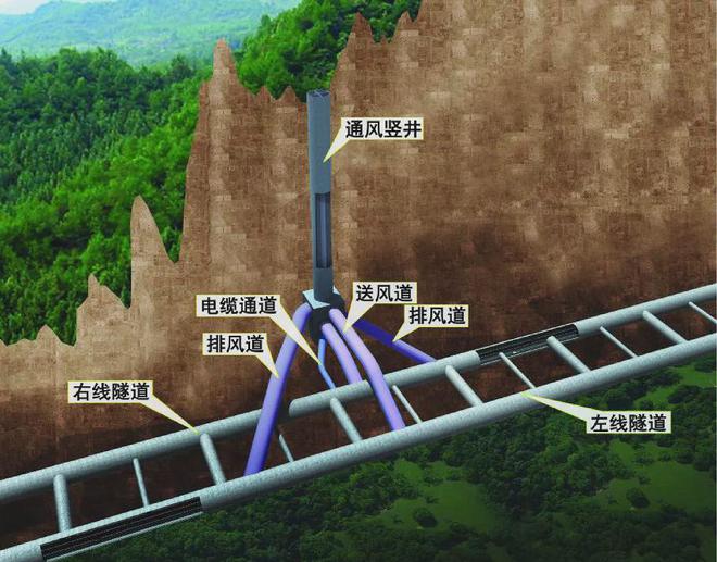 全国首个！宜宾这条新高速，有变化了……-3.jpg