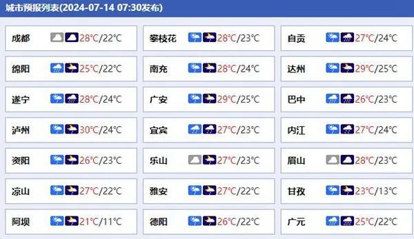 最大降雨量超130mm！暴雨不停！宜宾接下来……-1.jpg