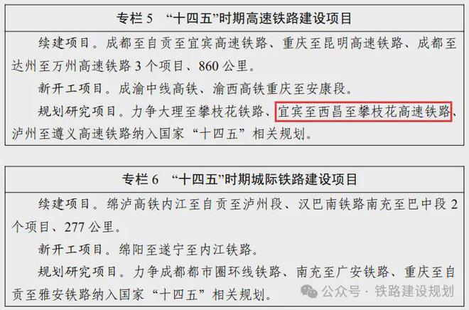 中标！总投资689亿元！宜宾最新规划一条时速350km高铁……-4.jpg