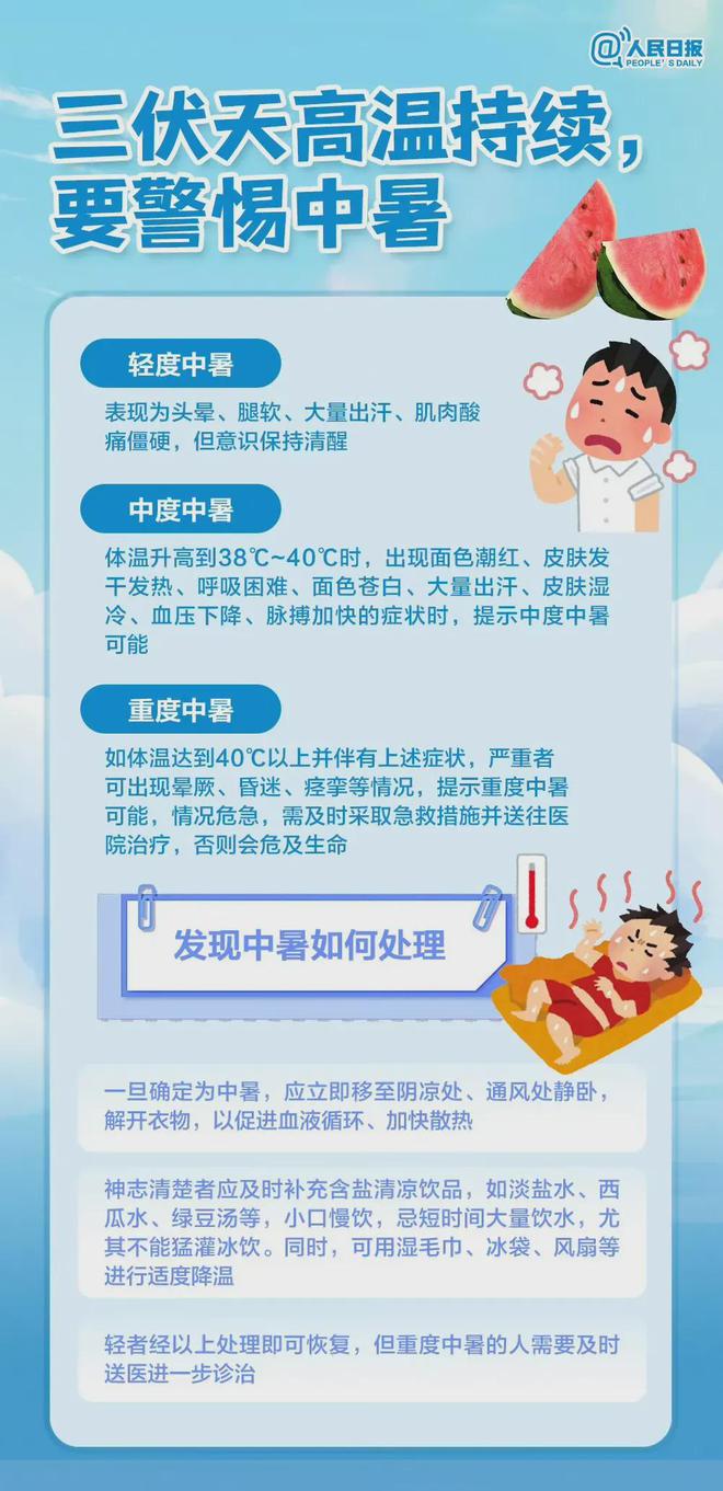 热҈҈҈热҈҈҈热҈҈҈！直冲38°C！宜宾未来几天天气是......-4.jpg