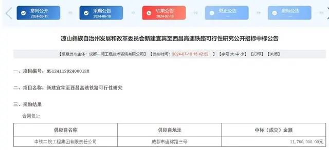 1.5小时从宜宾飙拢西昌！宜西高铁最新进展来了！-1.jpg