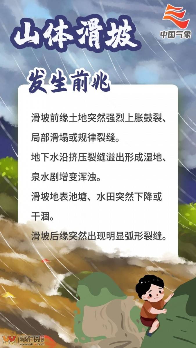强降雨＋雷电+冰雹！宜宾这些地方要注意防范地灾→-6.jpeg