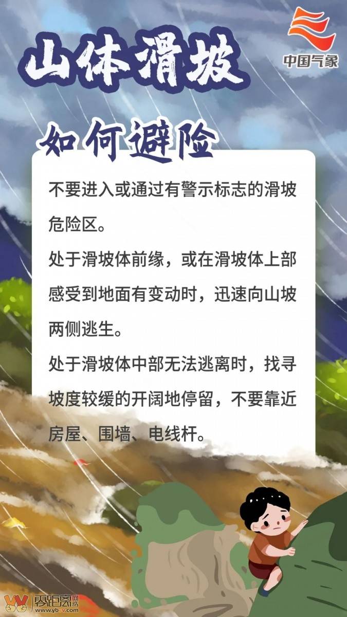 强降雨＋雷电+冰雹！宜宾这些地方要注意防范地灾→-7.jpeg
