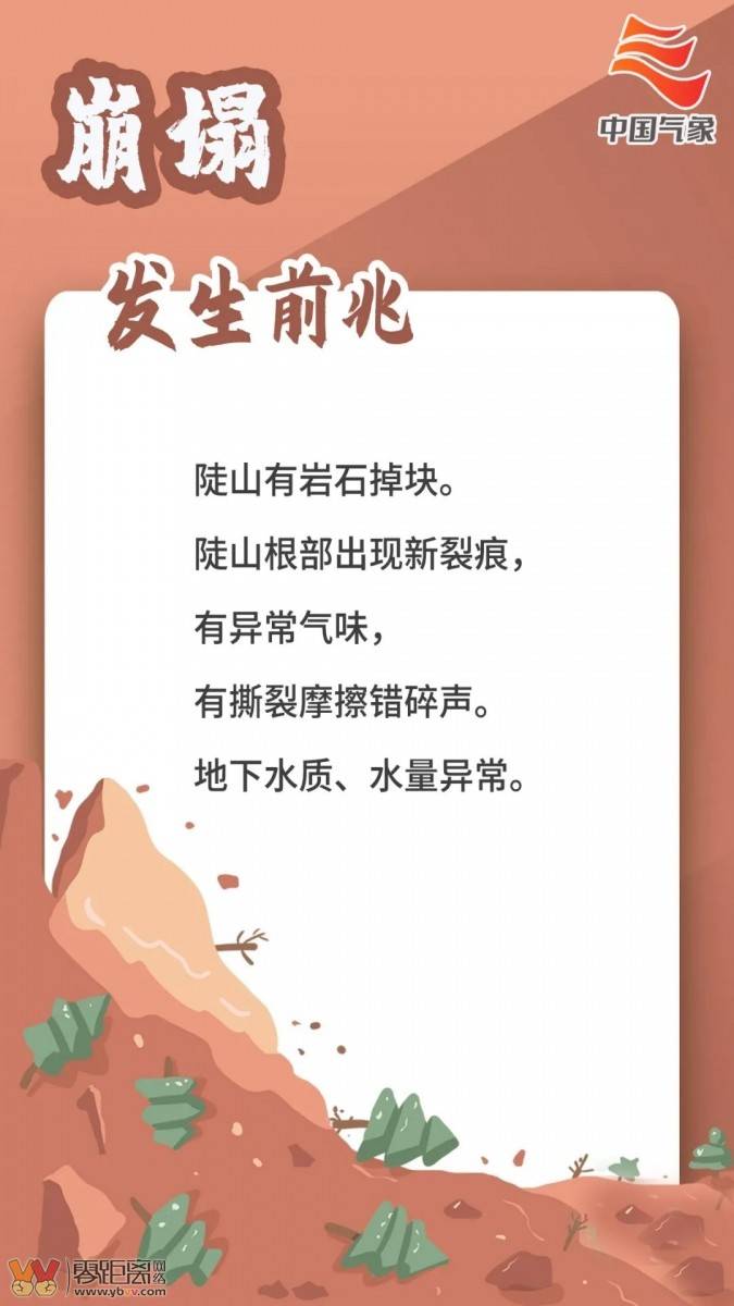 强降雨＋雷电+冰雹！宜宾这些地方要注意防范地灾→-8.jpeg