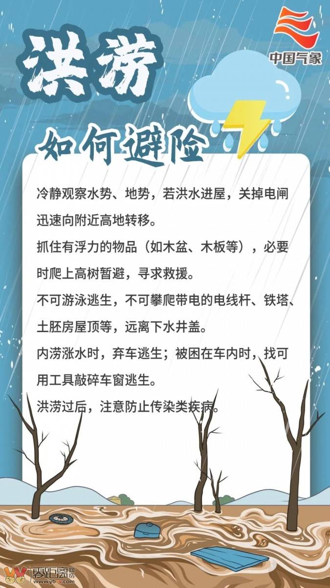 强降雨＋雷电+冰雹！宜宾这些地方要注意防范地灾→-5.jpeg