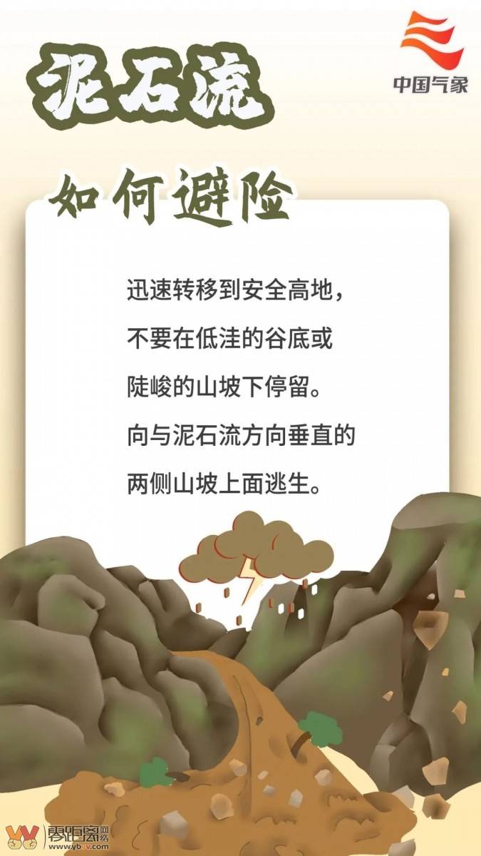 强降雨＋雷电+冰雹！宜宾这些地方要注意防范地灾→-11.jpeg