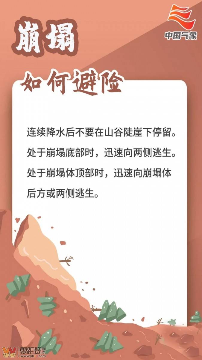 强降雨＋雷电+冰雹！宜宾这些地方要注意防范地灾→-9.jpeg