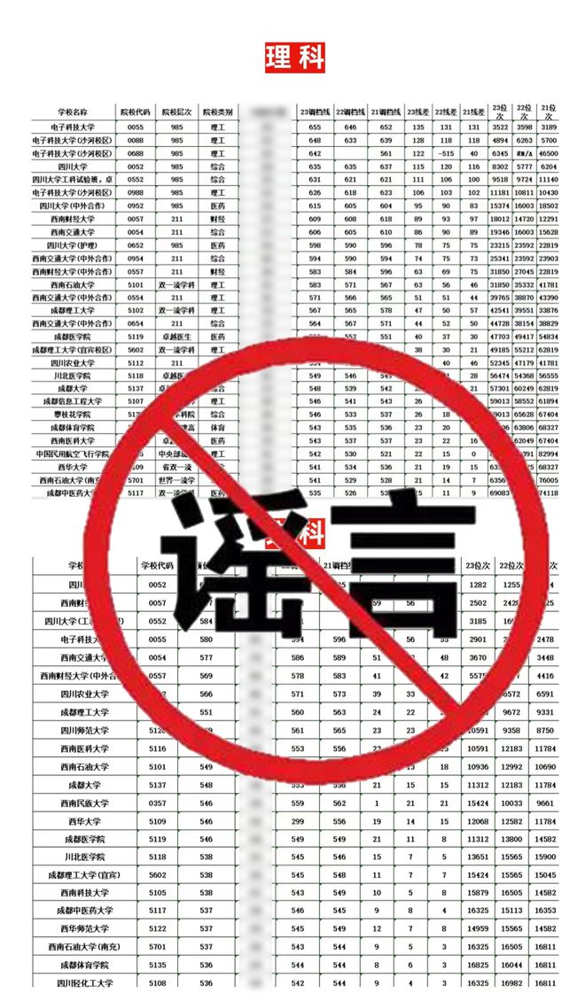 官方辟谣！宜宾人注意，这个事情有问题……-2.jpg
