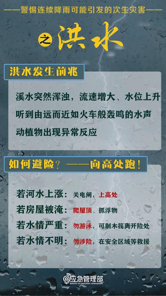 大暴雨！最大降雨量193.7毫米！宜宾这些地方......-2.jpg