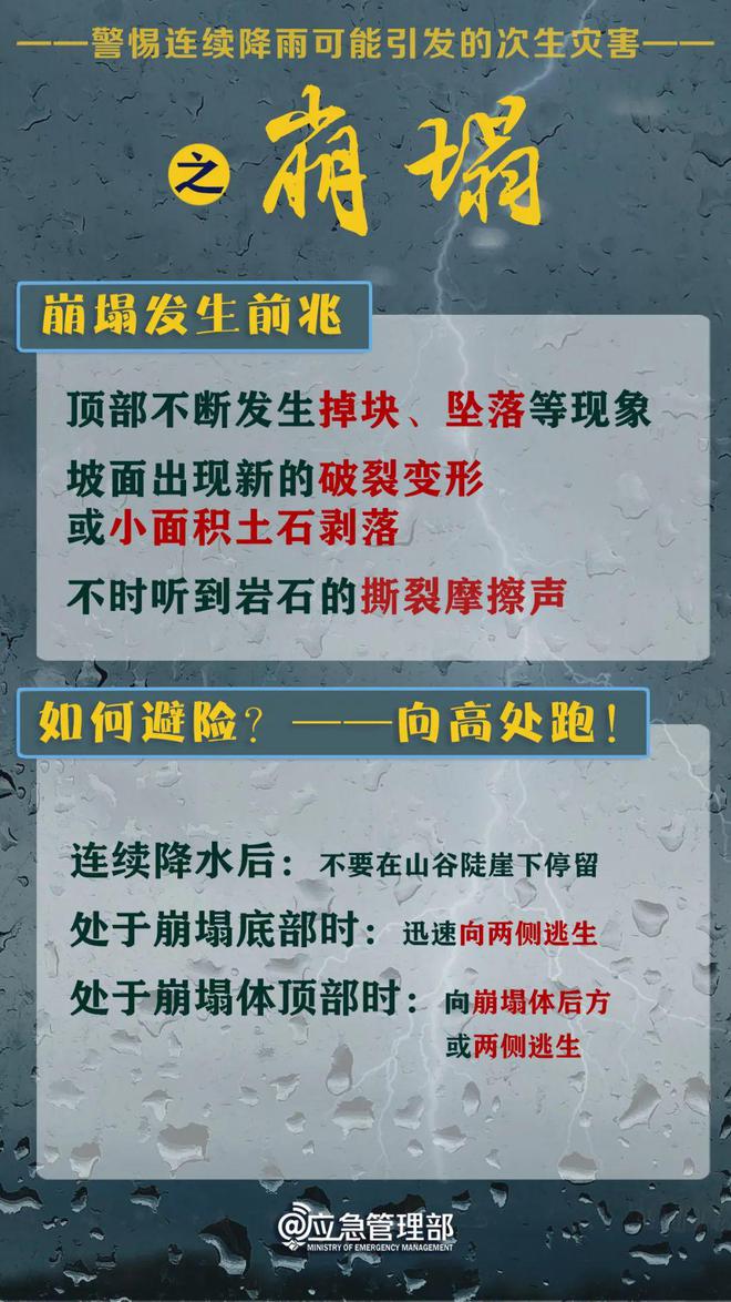 大暴雨！最大降雨量193.7毫米！宜宾这些地方......-3.jpg