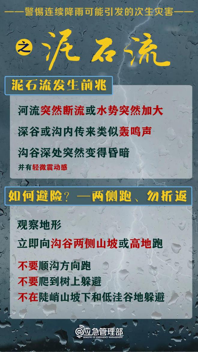 大暴雨！最大降雨量193.7毫米！宜宾这些地方......-4.jpg