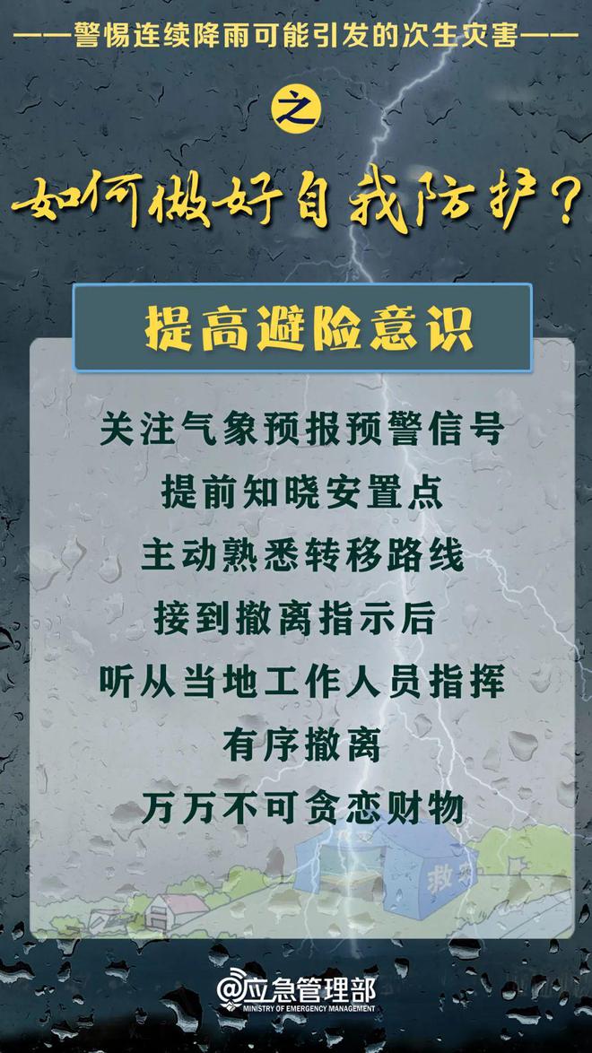 大暴雨！最大降雨量193.7毫米！宜宾这些地方......-6.jpg