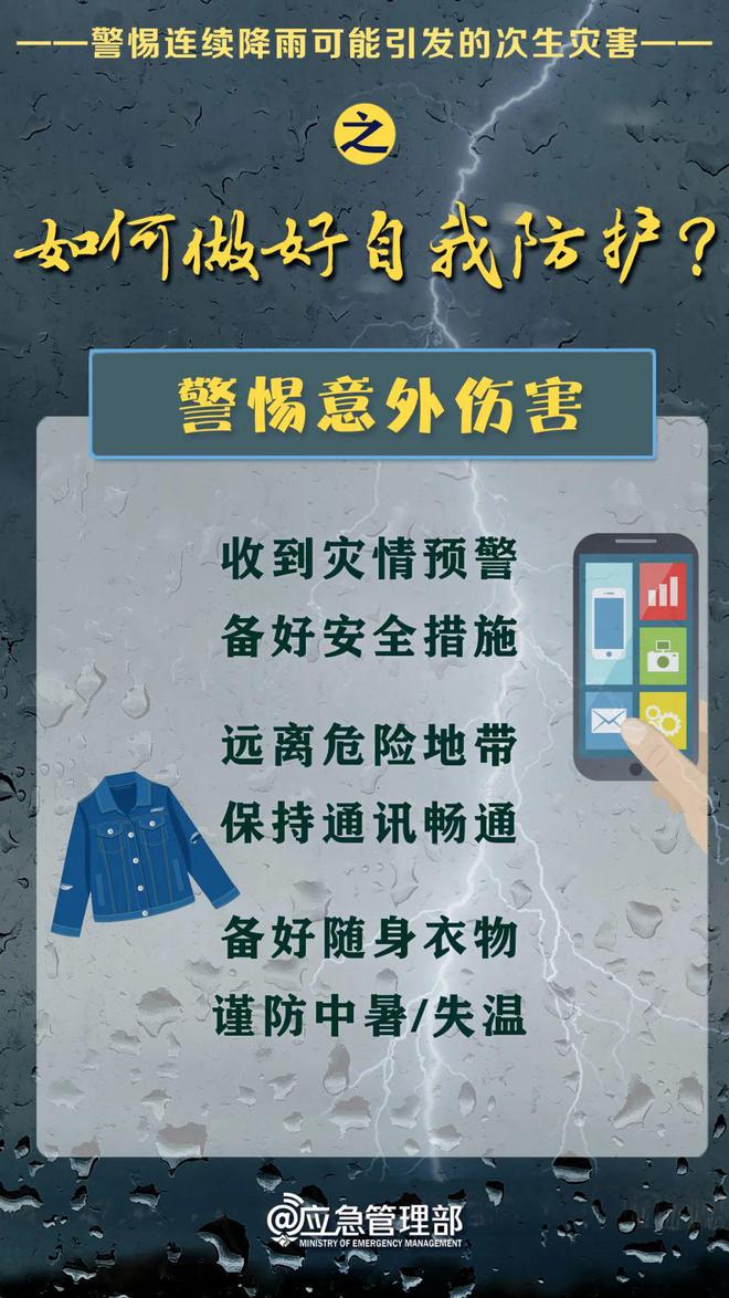 大暴雨！最大降雨量193.7毫米！宜宾这些地方......-7.jpg